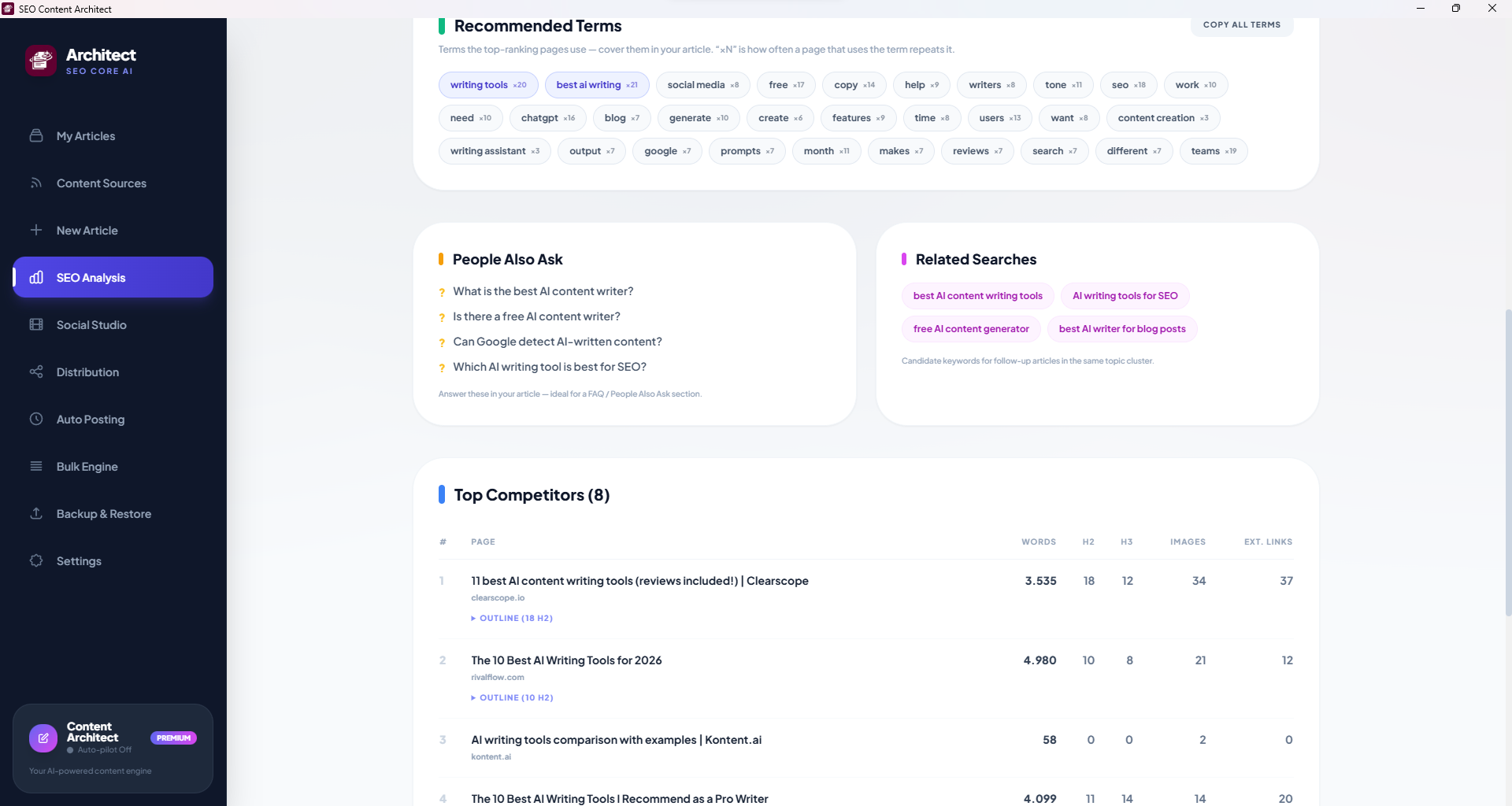 /content-architect-blog/posts/seo-analysis-serp-competitor-research/seo-analysis-terms-competitors.png
